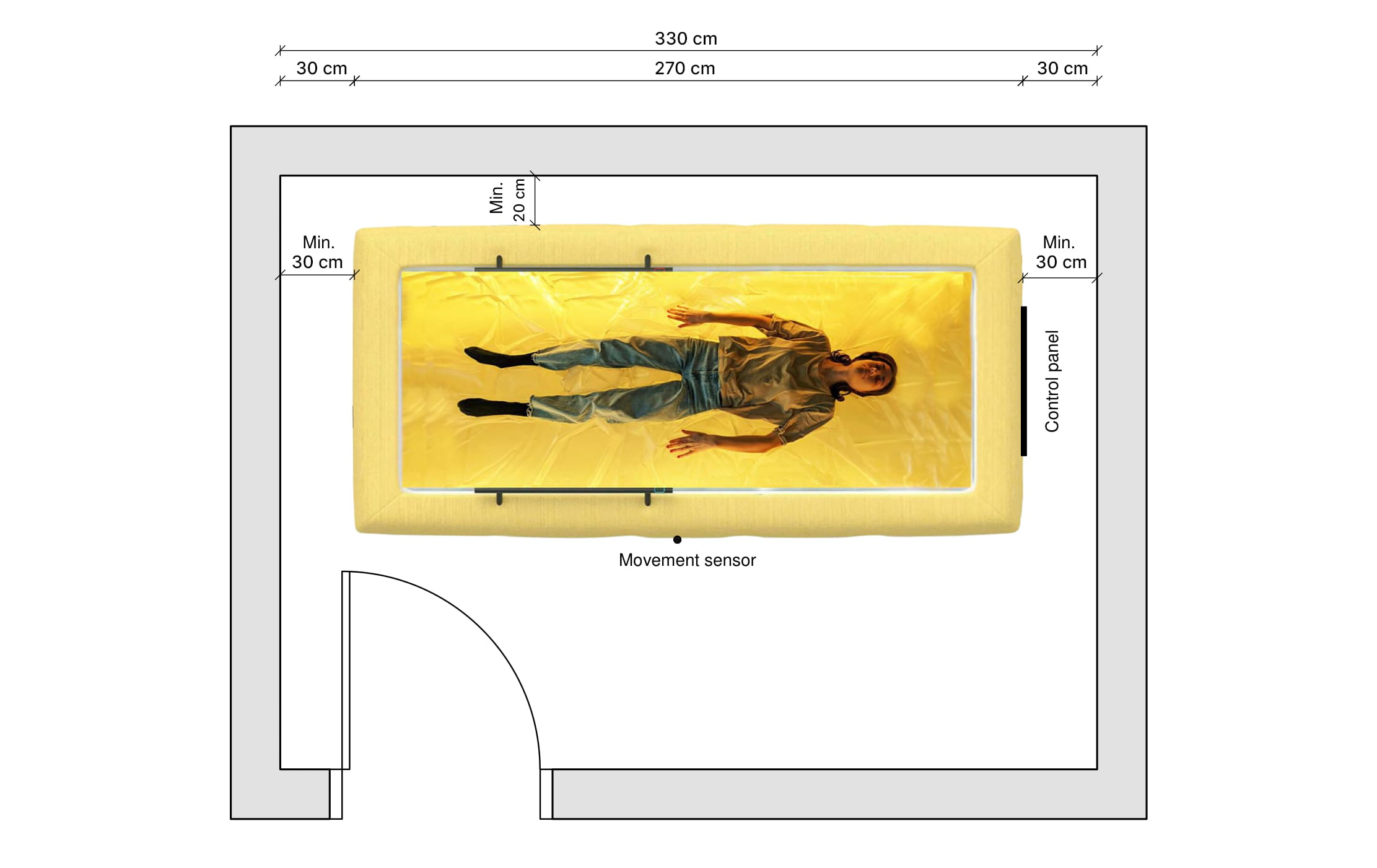 Raumplan von oben mit der empfohlenen Mindestraumgröße für Driifloat (330 cm × 240 cm) und Angaben zu den Abständen rund um das Gerät.